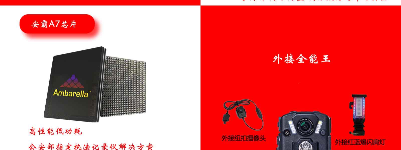 高清执法记录仪芯片