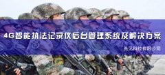 山东济南城管持亮见4G执法记录实现执法画面实时回传
