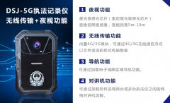 目前国内主流的智能执法记录仪品牌有哪些?