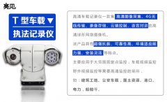 辽宁城管智能车载云台执法记录仪指挥系统安装调试成功